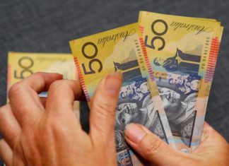 Australian-Dollar; Picture Source: @CANVA