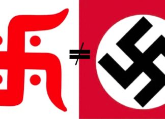 Swastika is not Hakenkreuz (Nazi Symbol); Image Source: @CANVA