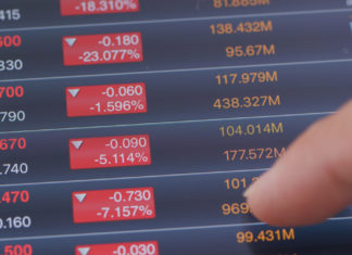 Market Mantra representative picture via @CANVA