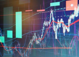 Share Market; Picture Source: @CANVA