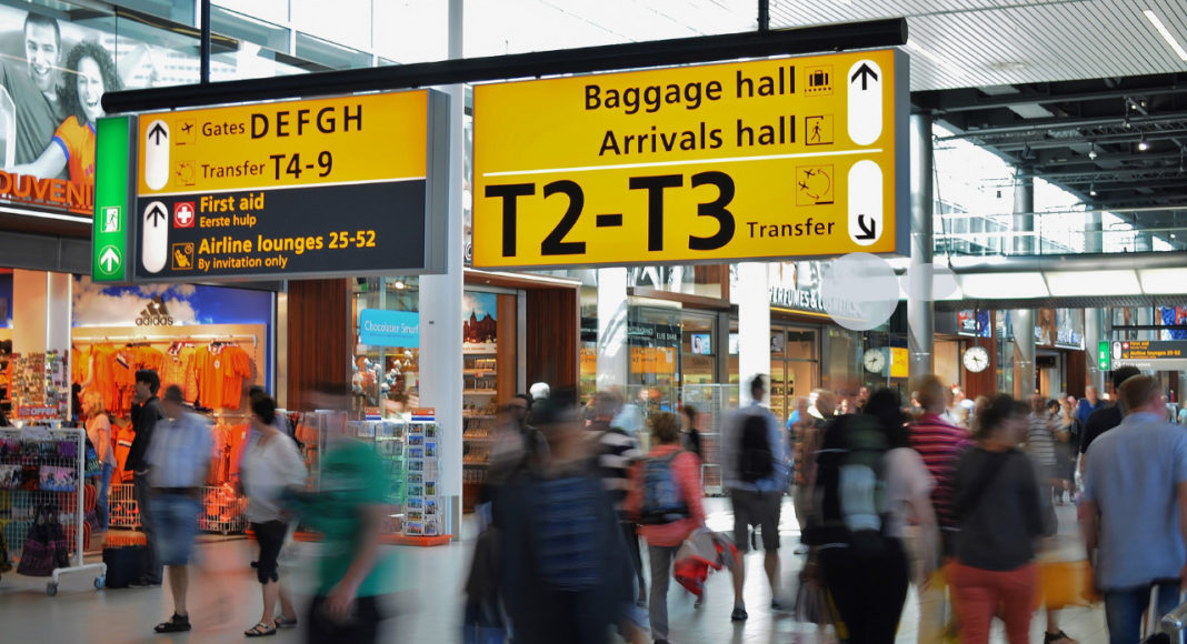 International Travel; Image Source: @CANVA