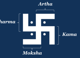 New York removes reference to Swastika from anti-Semitic and fascist symbols legislation, time to take same approach in Australia