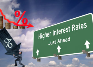 Interest Rate; Image Source: @CANVA