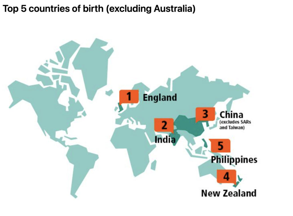 Screen Shot 2022 08 09 at 12.23.47 pm 10