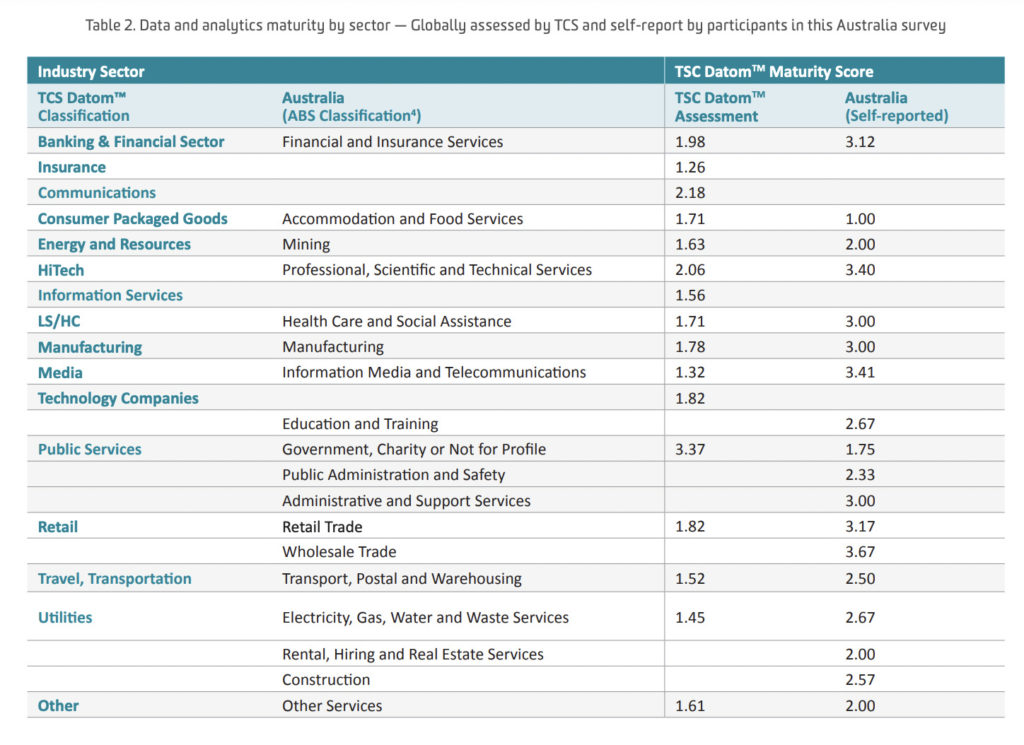 Screen Shot 2022 08 12 at 12.06.14 pm 15