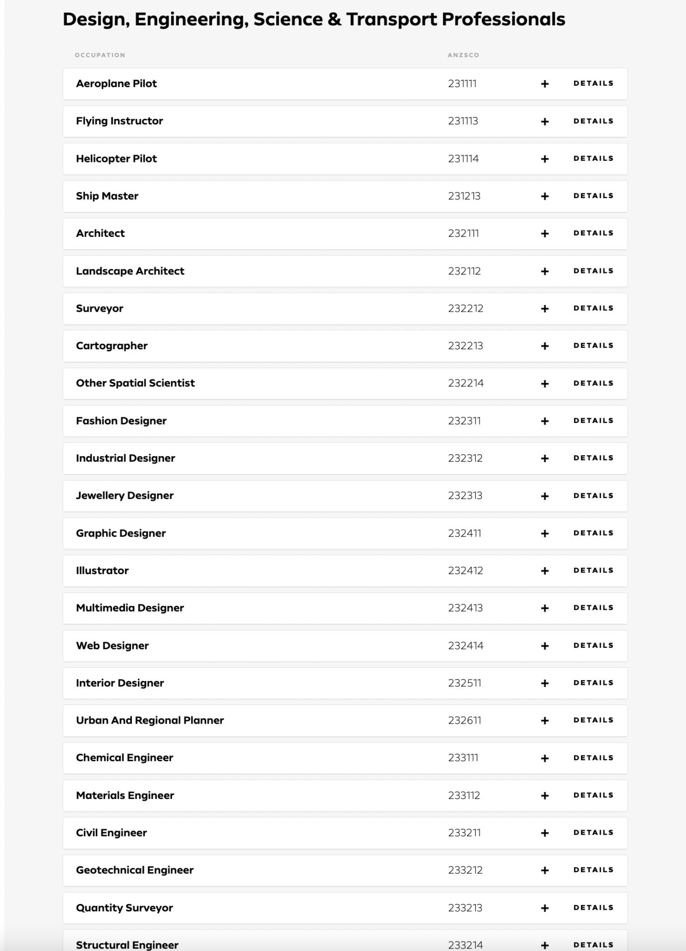 Screen Shot 2022 08 26 at 1.17.26 pm 7