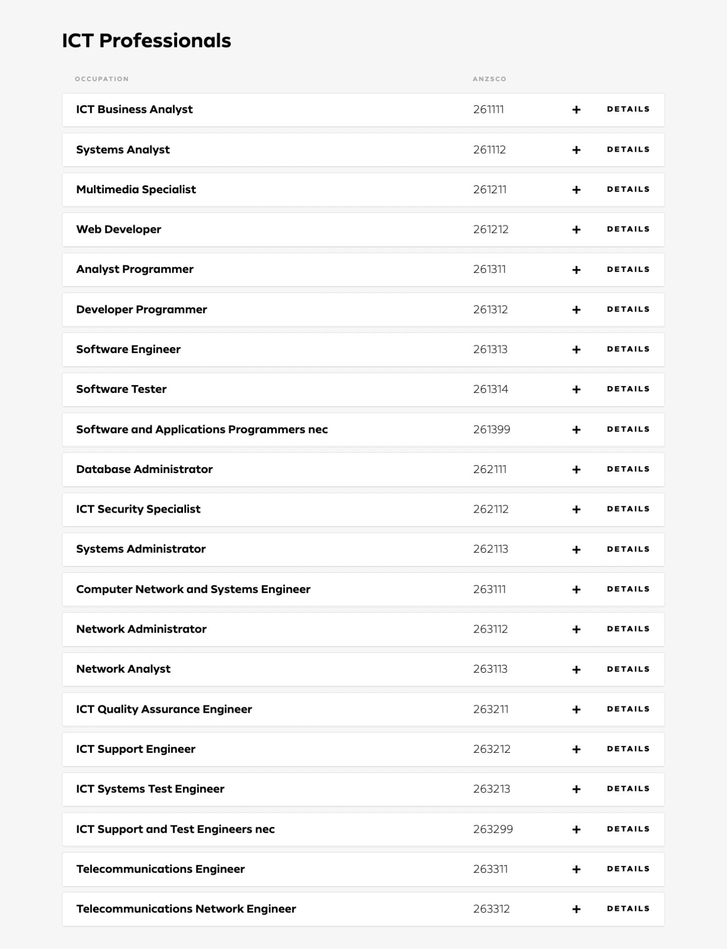 Screen Shot 2022 08 26 at 1.19.03 pm 15