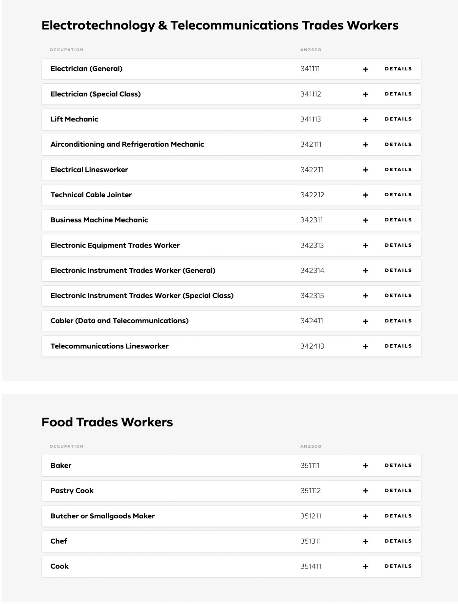 Screen Shot 2022 08 26 at 1.19.54 pm 19