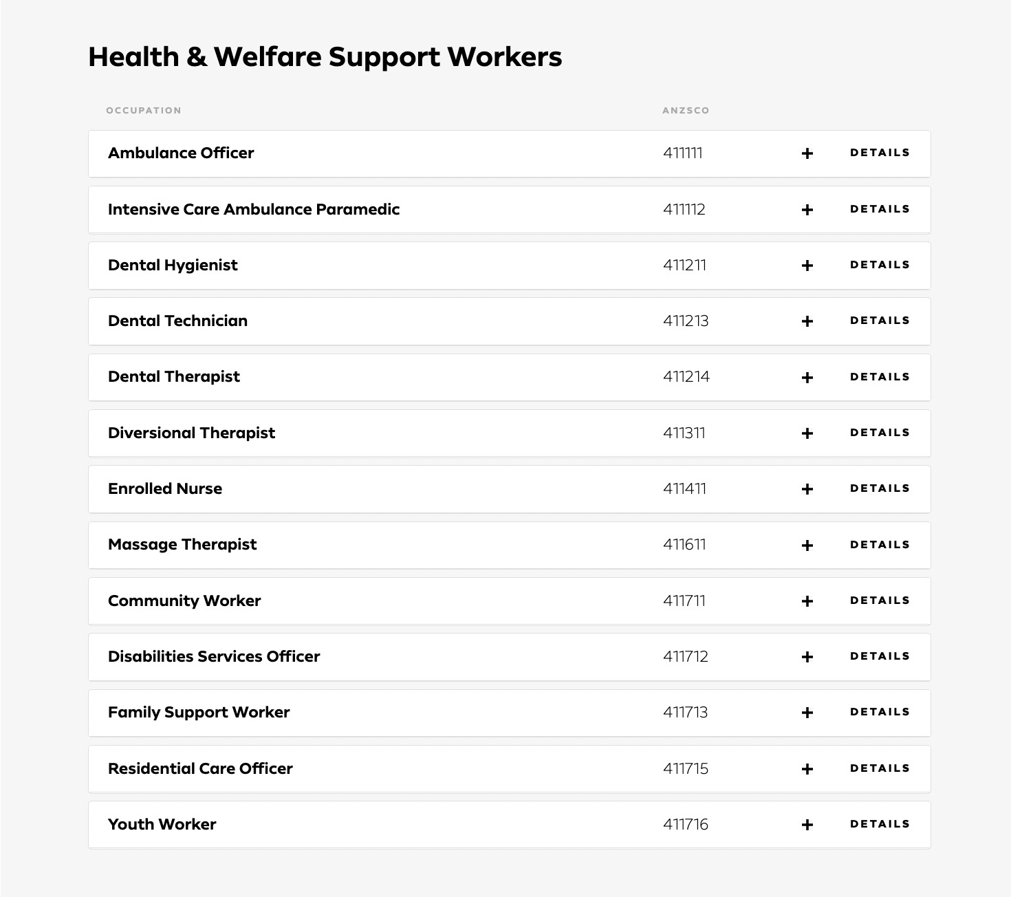 Screen Shot 2022 08 26 at 1.20.13 pm 21