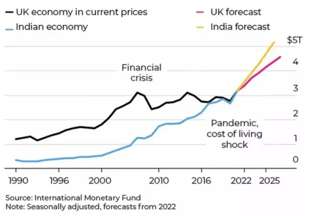 Screen Shot 2022 09 03 at 8.54.46 am 2