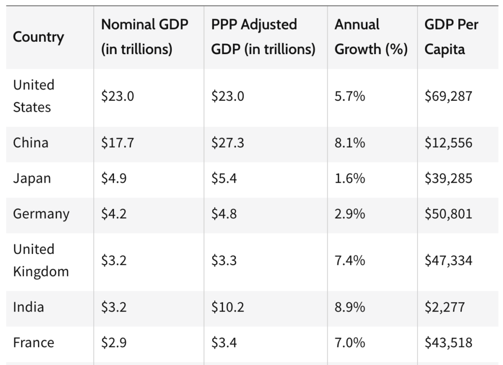 Screen Shot 2022 09 03 at 9.03.32 am 1