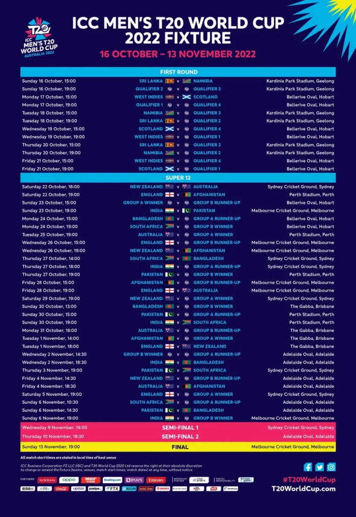 Full Fixture A4 2