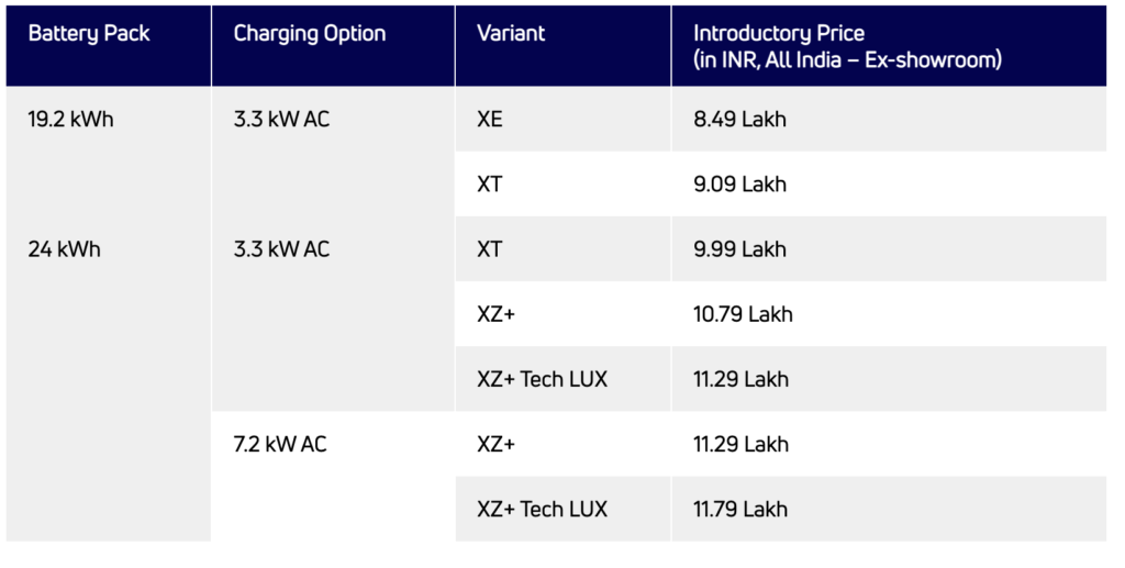Screen Shot 2022 10 06 at 11.05.46 am 39