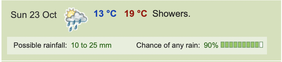 Screen Shot 2022 10 19 at 1.20.02 pm 102