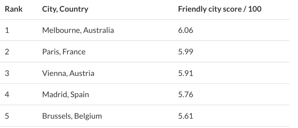 Screen Shot 2022 12 01 at 6.28.42 pm 1