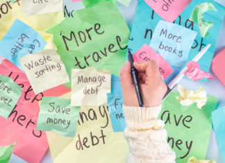 New Year resolutions; Image Source: @CANVA