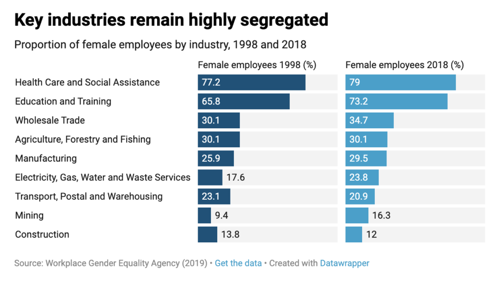 Screenshot 2023 01 31 at 12.26.03 pm 9