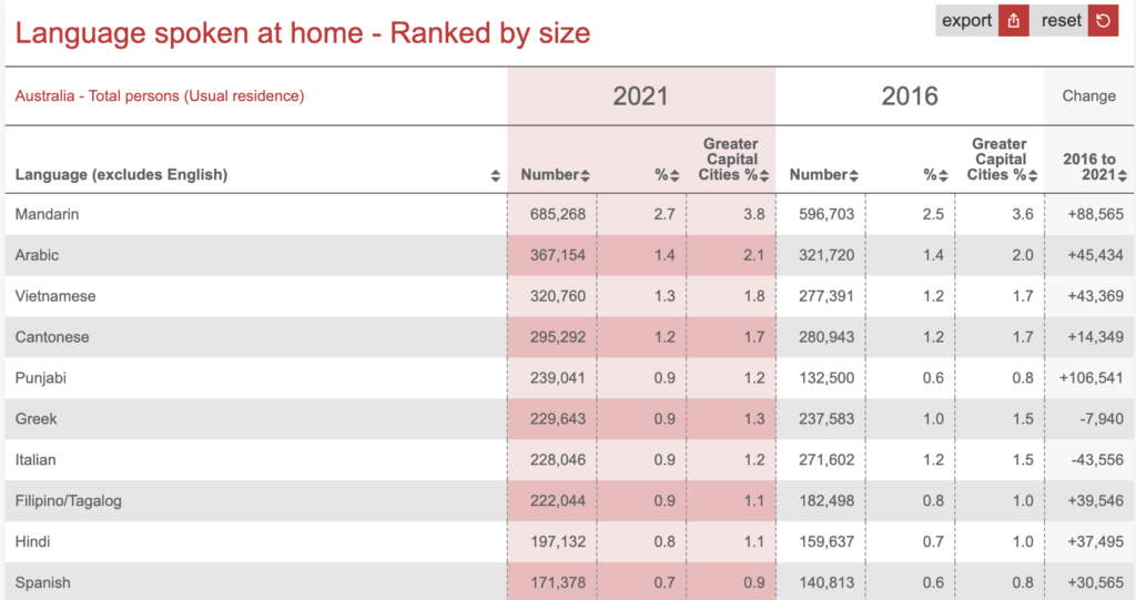 Screenshot 2023 02 07 at 4.21.50 pm 1