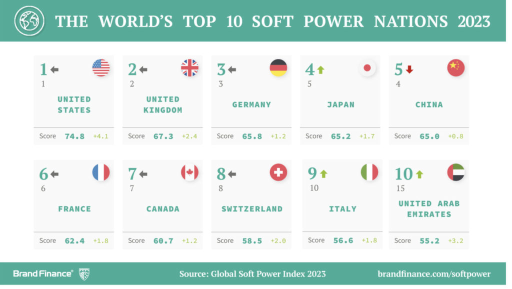 Screenshot 2023 03 03 at 1.46.09 pm 3