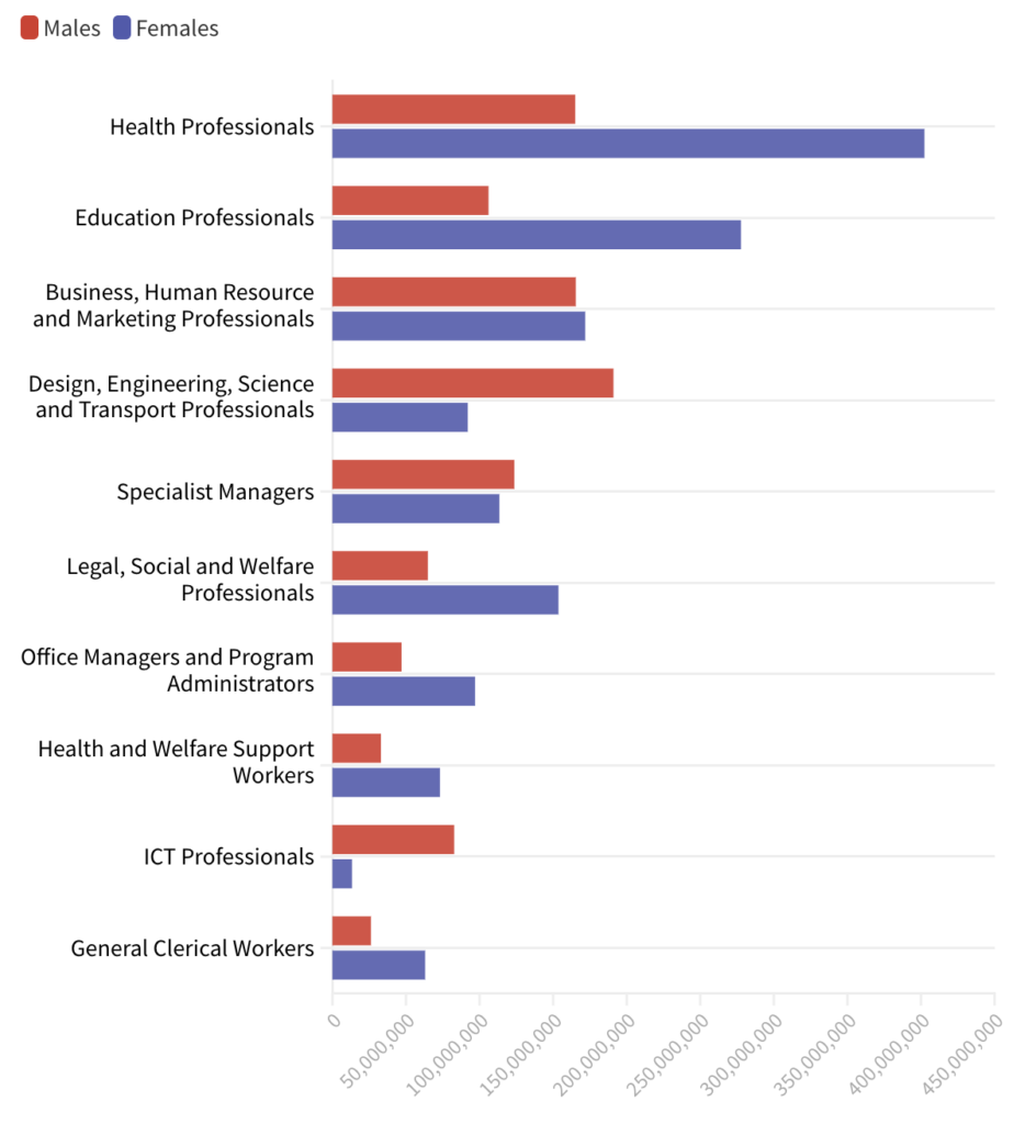 Screenshot 2023 03 04 at 7.00.27 pm 1
