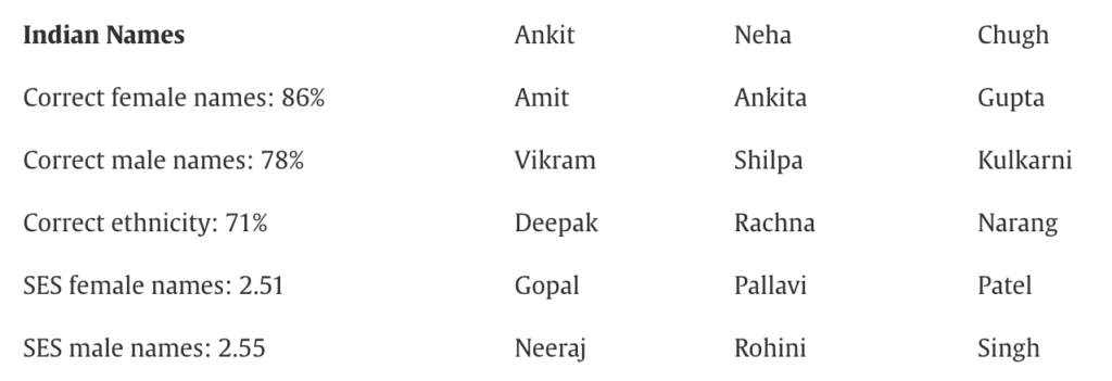 Screenshot 2023 04 23 at 4.43.46 pm 1