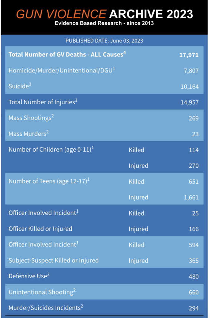 Screenshot 2023 06 04 at 8.04.56 am 2