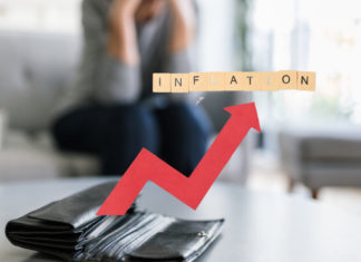 Inflation; Image Source: @CANVA