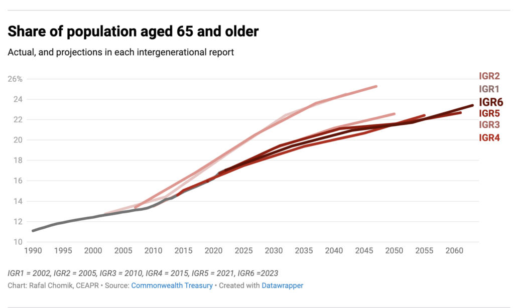 Screen Shot 2023 08 25 at 9.14.06 am 1