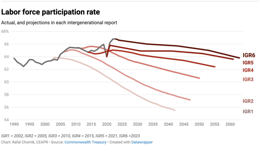 Screen Shot 2023 08 25 at 9.15.55 am 2