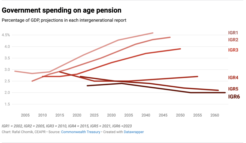 Screen Shot 2023 08 25 at 9.17.43 am 3