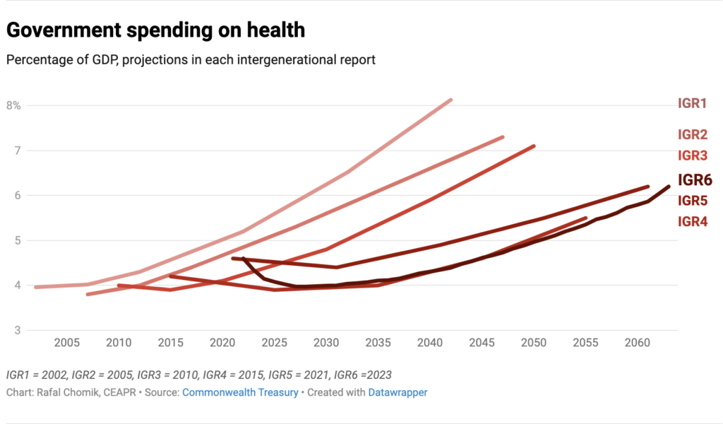 Screen Shot 2023 08 25 at 9.18.46 am 4
