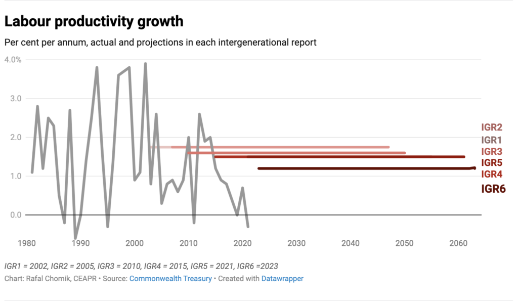 Screen Shot 2023 08 25 at 9.21.08 am 6