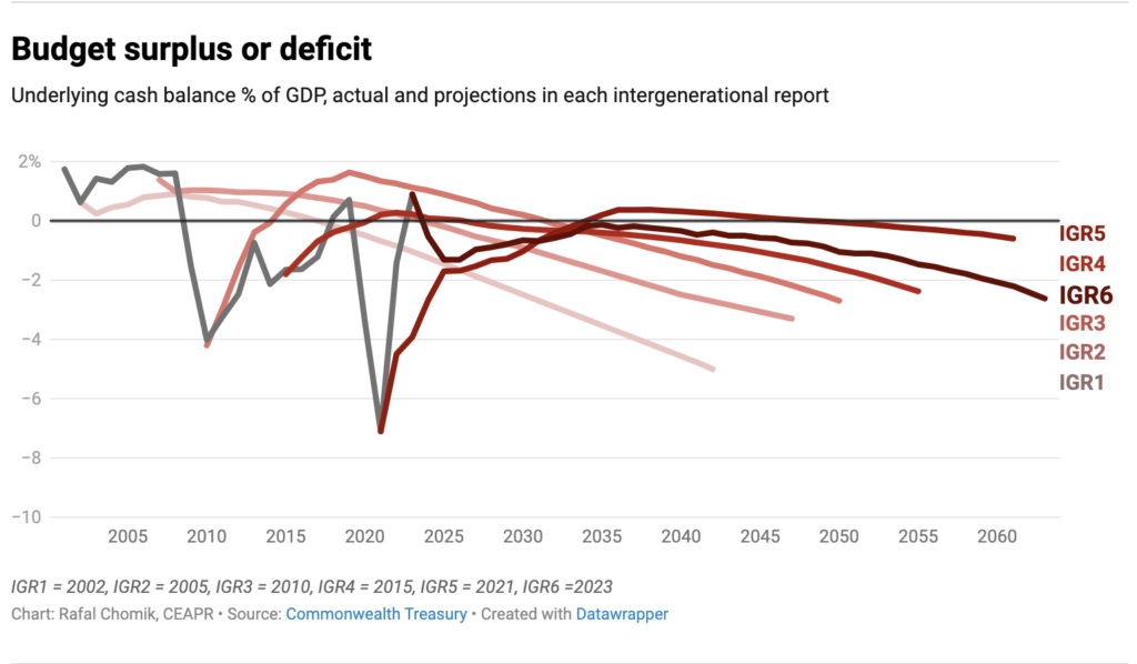 Screen Shot 2023 08 25 at 9.21.56 am 7
