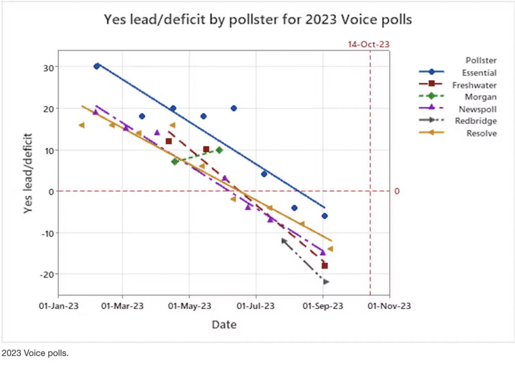 Screen Shot 2023 09 12 at 8.58.14 am 27