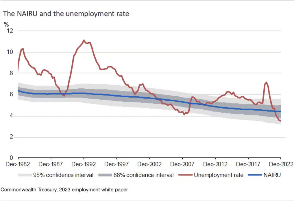 Screen Shot 2023 09 26 at 10.55.01 am 2