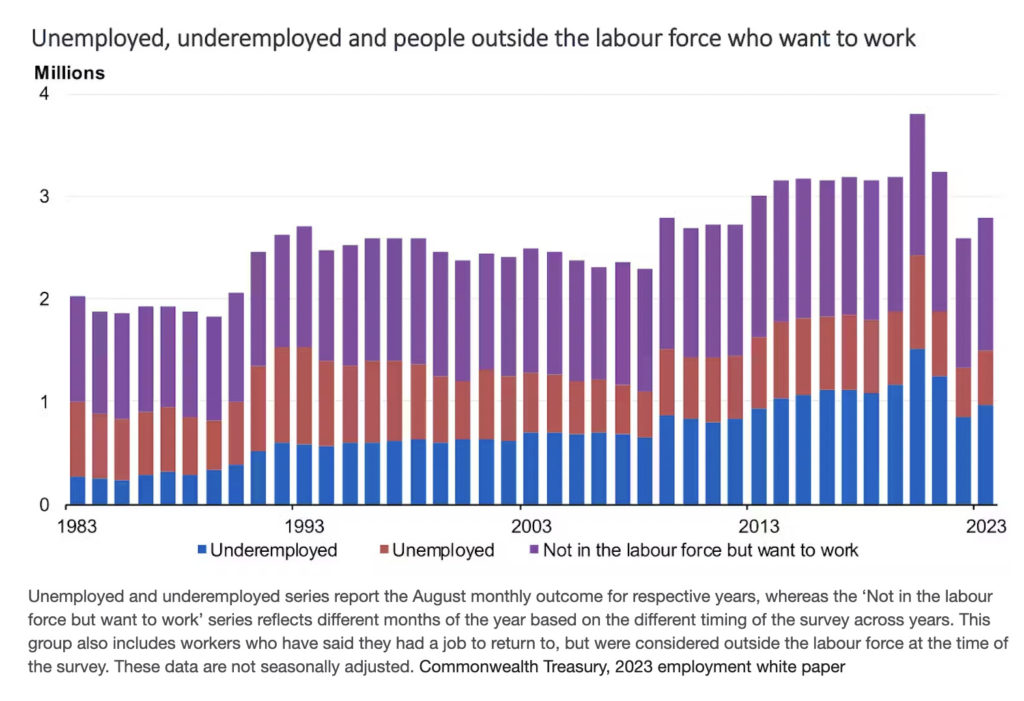 Screen Shot 2023 09 26 at 10.55.25 am 3