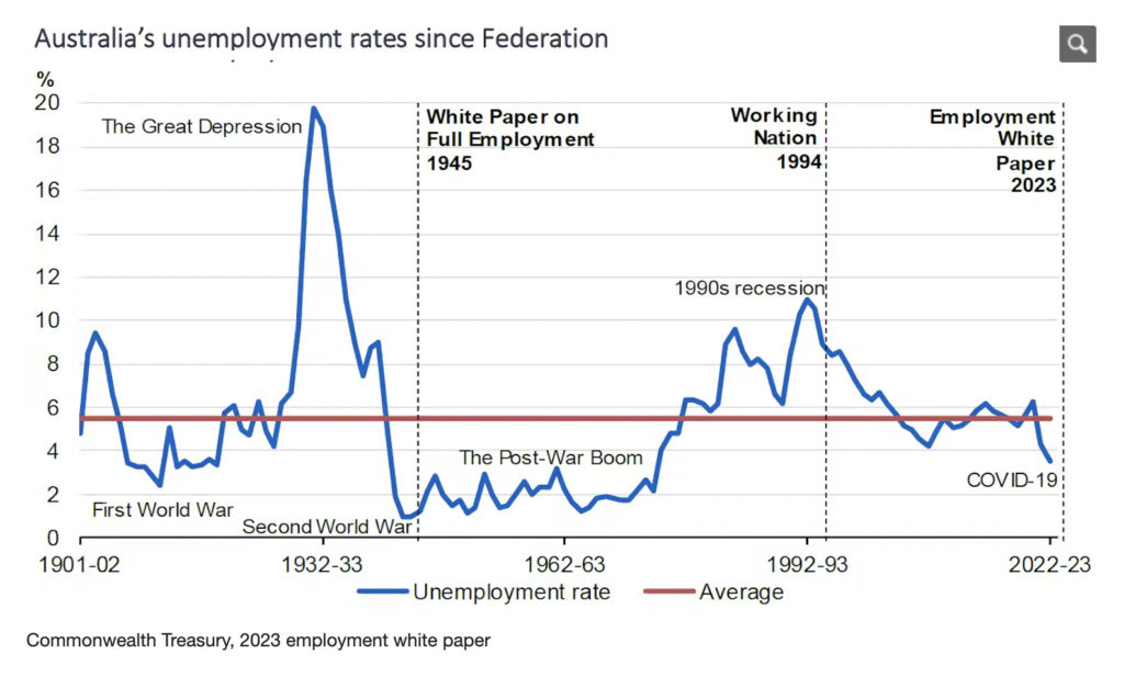 Screen Shot 2023 09 26 at 10.55.35 am 4