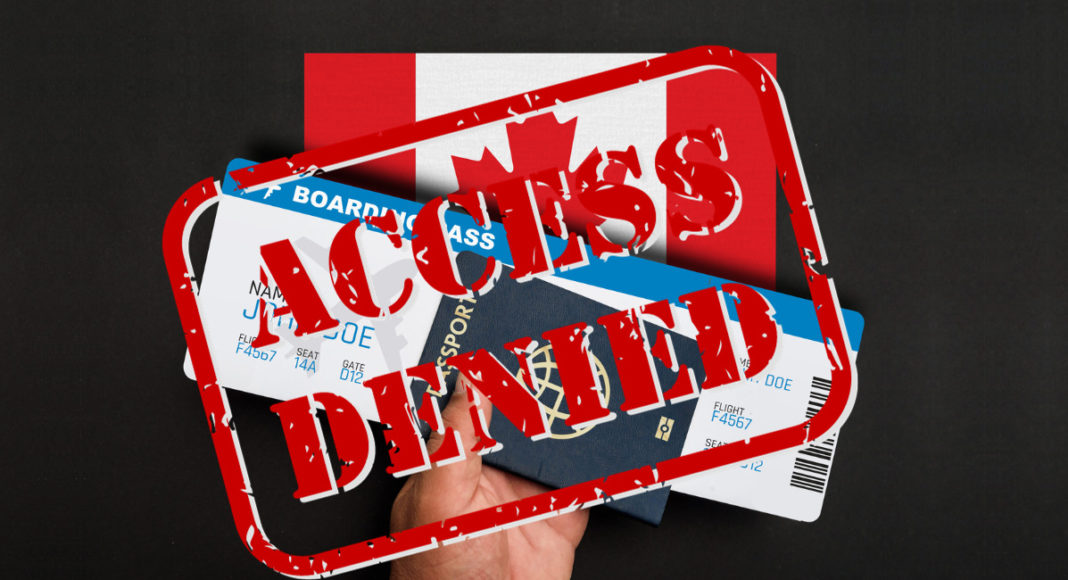 Visa Access denied; Image Source @CANVA