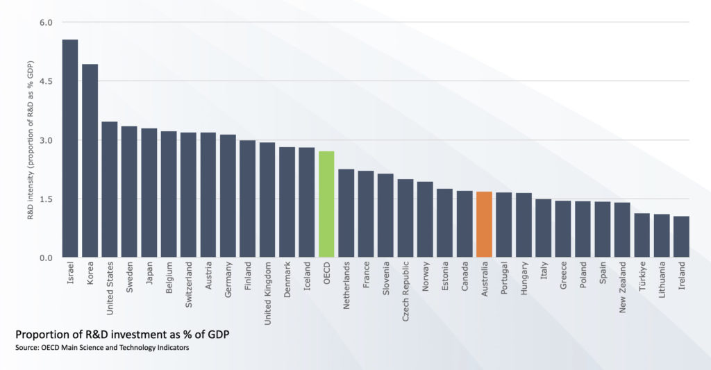 Screenshot 2023 11 15 at 12.04.36 pm 4