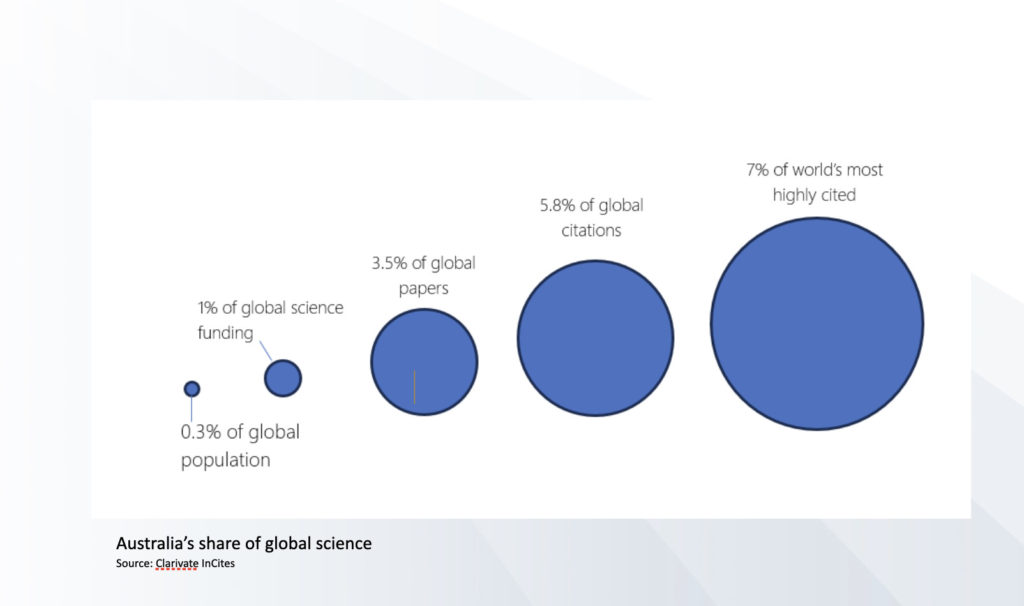 Screenshot 2023 11 15 at 12.04.50 pm 6