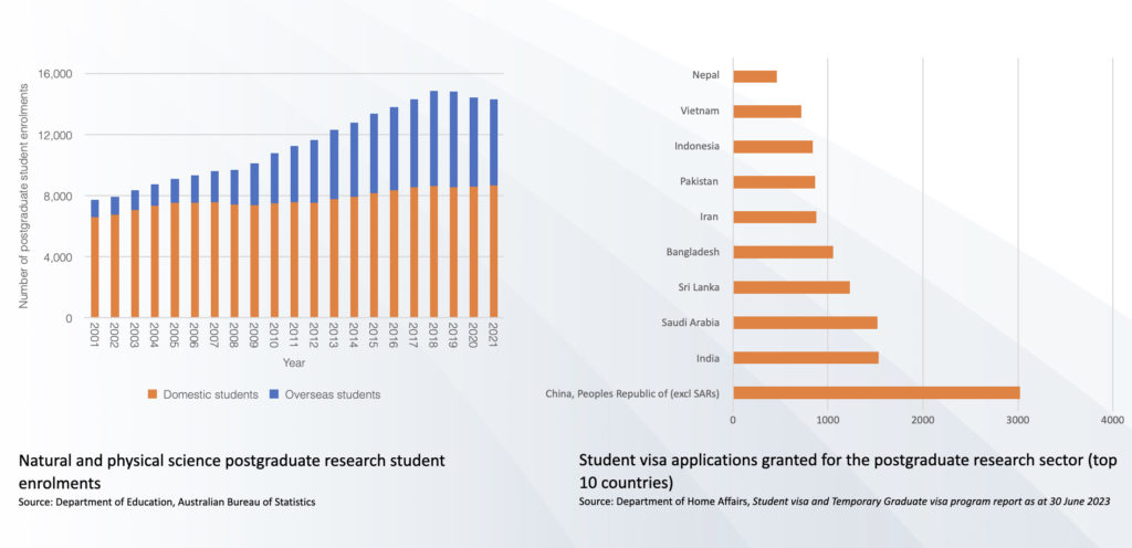 Screenshot 2023 11 15 at 12.05.01 pm 8