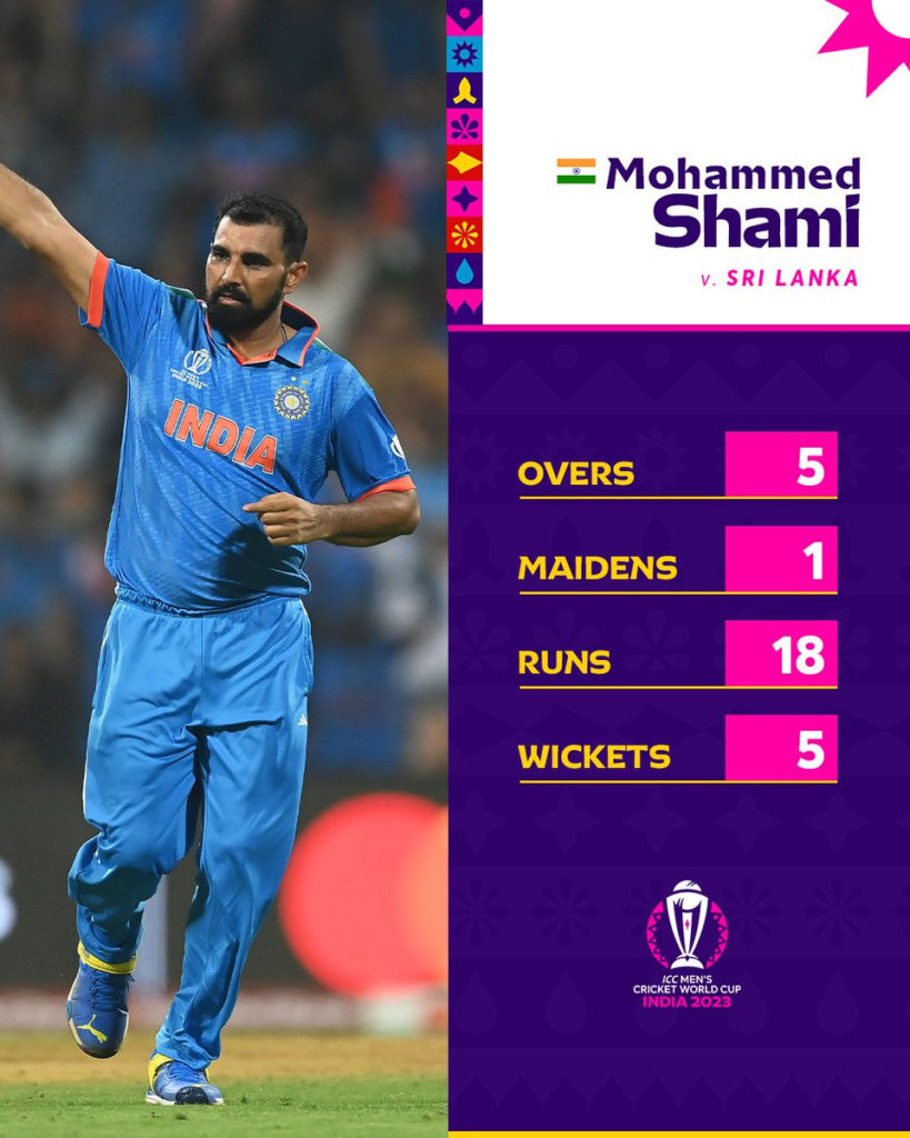 From Asia Cup echo to World Cup roar: Shami and Siraj dominate as India in semis with 302-run feast 1 image 1