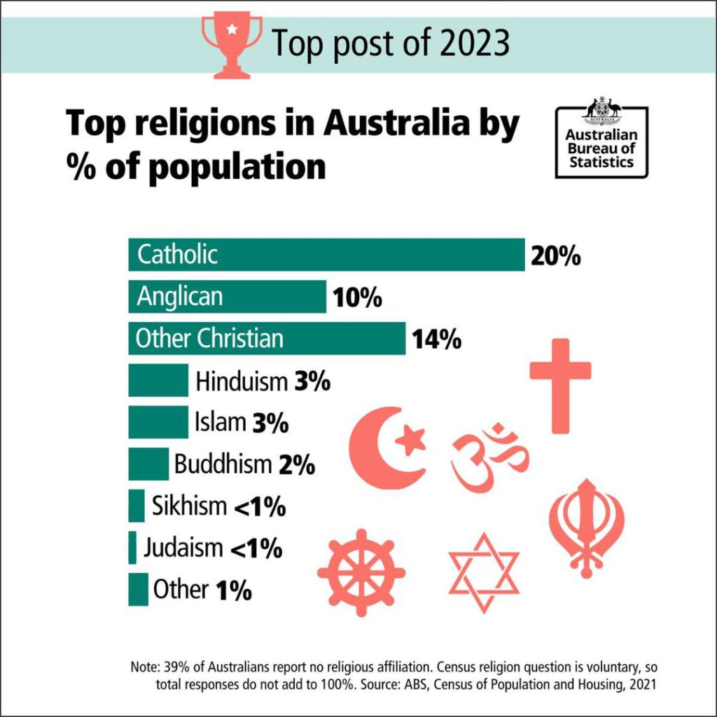 420195930 780717640766480 4733666174000314009 n 1