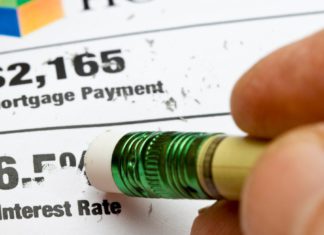 Interest Rate: Image Source @CANVA