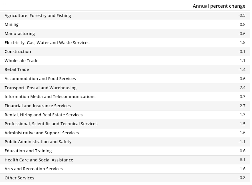 Screenshot 2024 02 21 093853 18