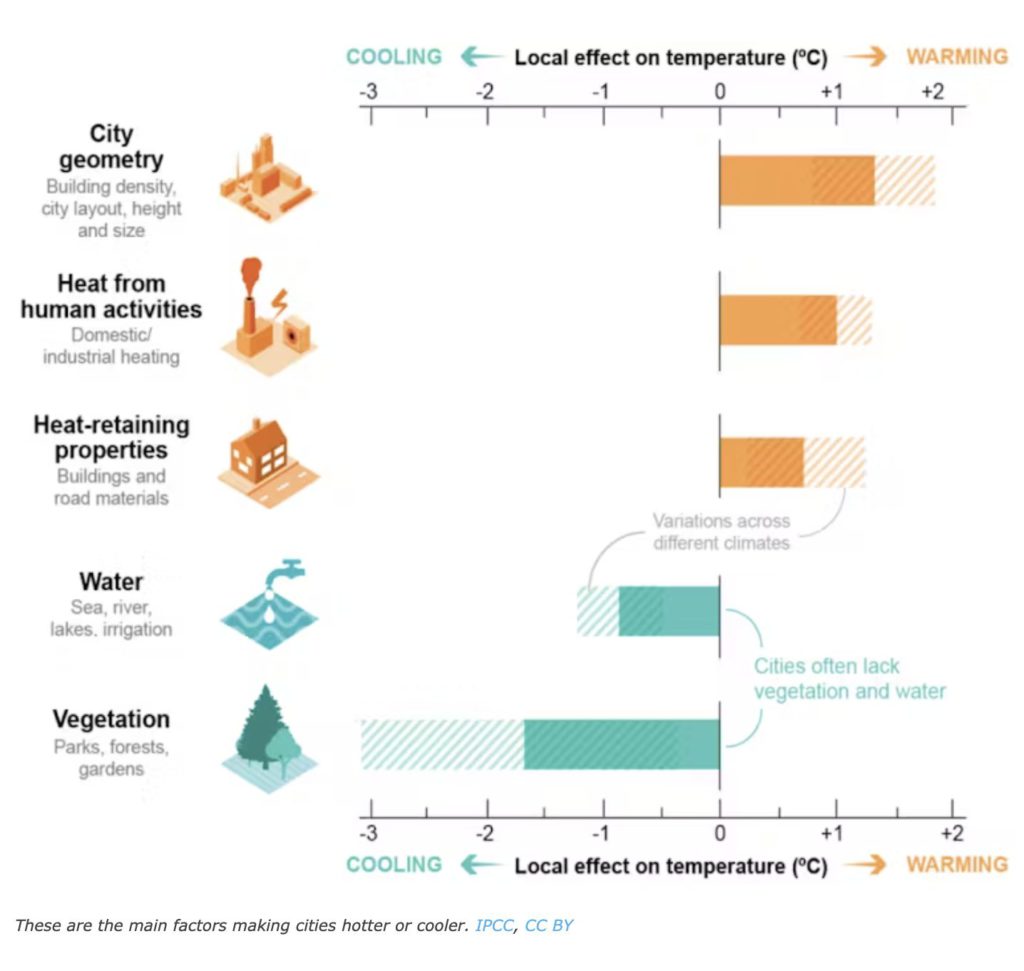 Screen Shot 2024 03 26 at 10.23.13 am 2