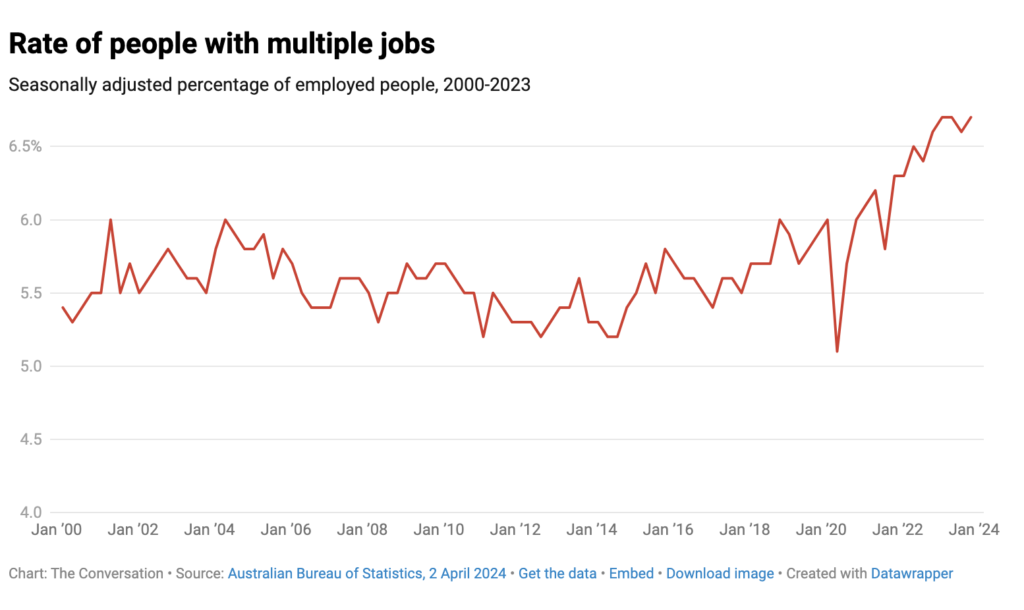 Screen Shot 2024 04 02 at 5.09.13 pm 2