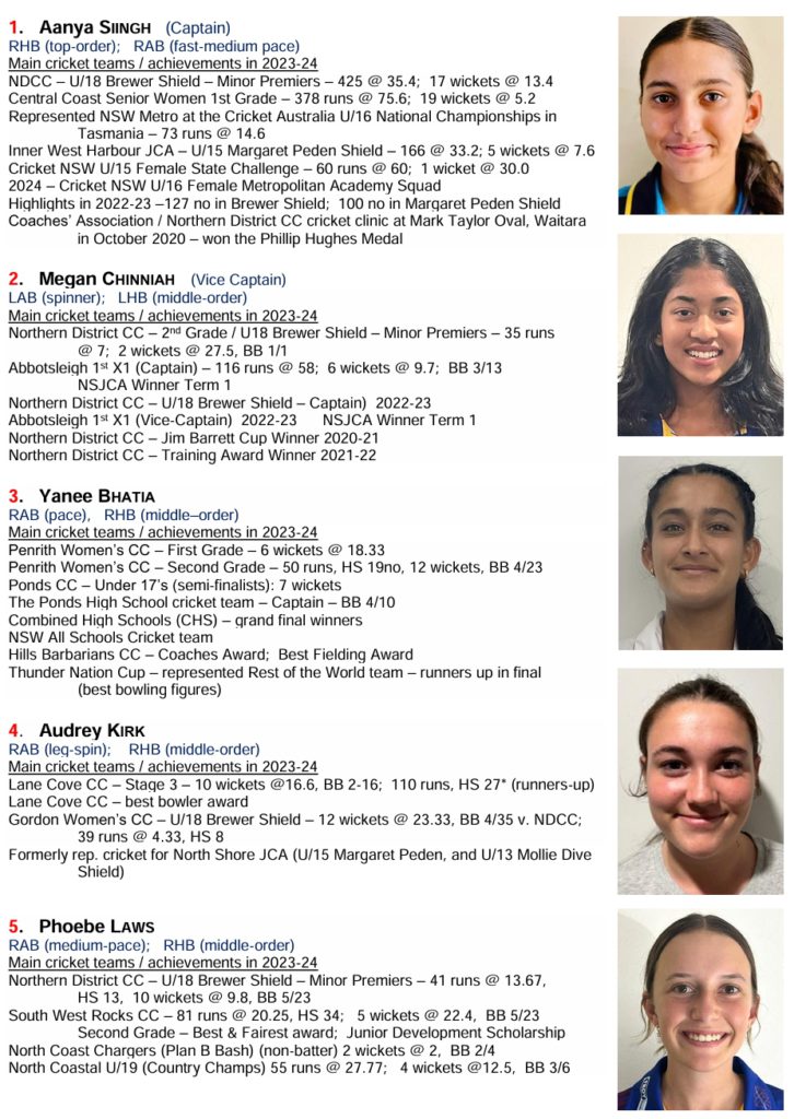 Screenshot 18 4 2024 154923 21