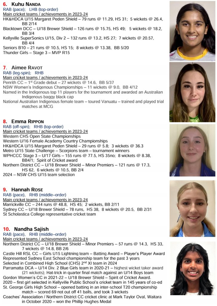 Screenshot 18 4 2024 154946 22