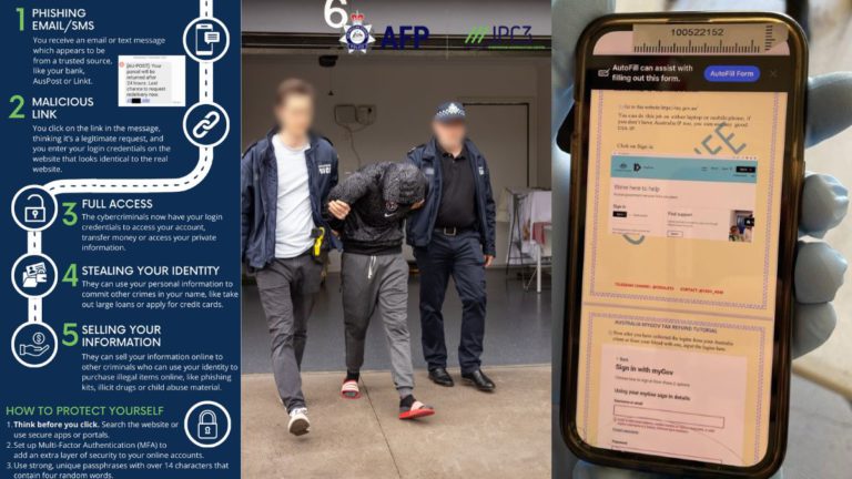 Global sting sees Australian offenders arrested for cybercrime and phishing attacks